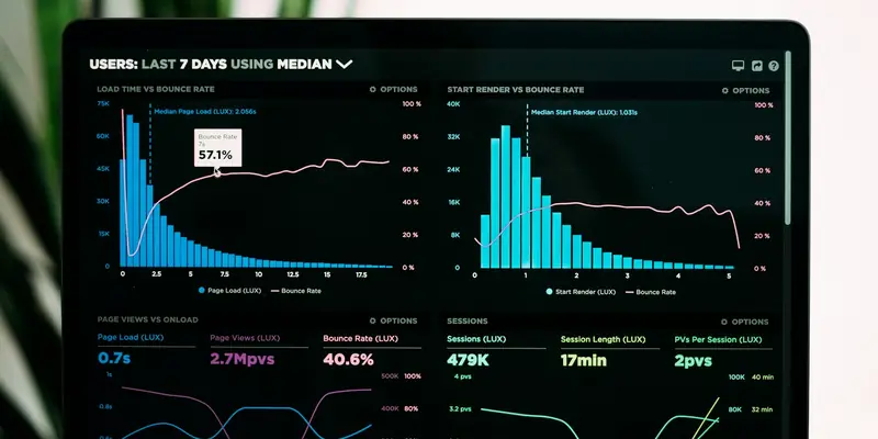Sales and marketing analytics dashboard on a laptop