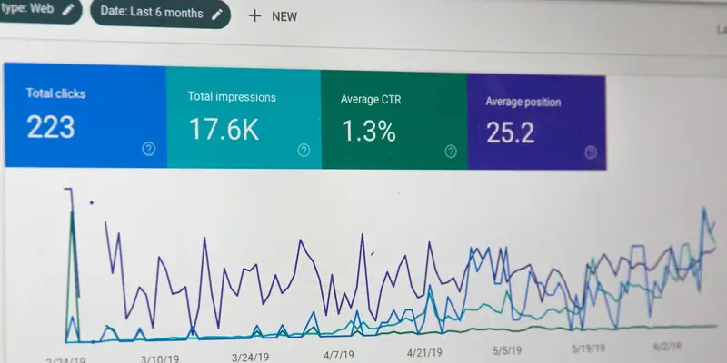 Website conversion analytics report