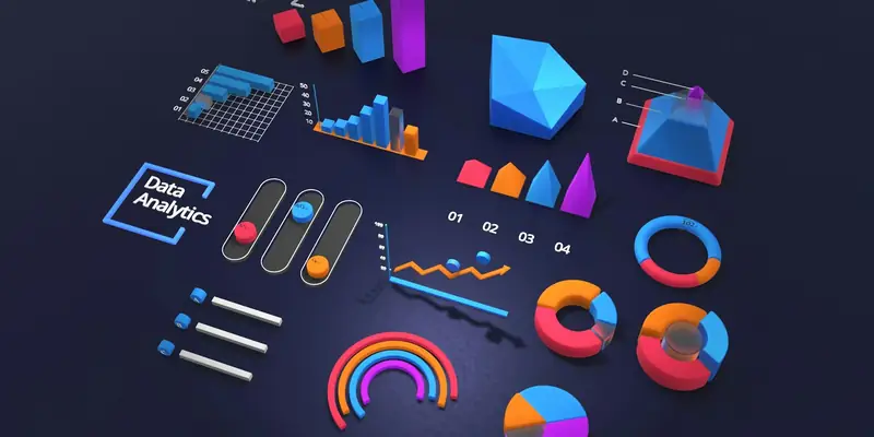 Business intelligence charts and data visualisation