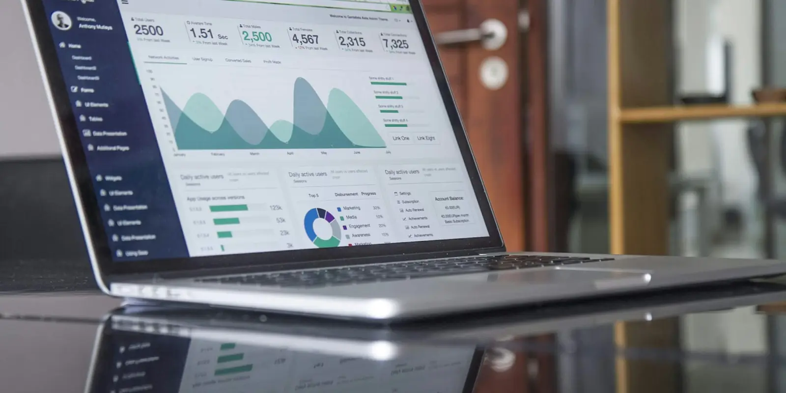 PPC campaign analytics on a laptop (CTR (Click-Through Rate))