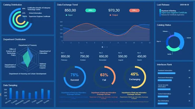Data Analytics & BI Dashboards icon