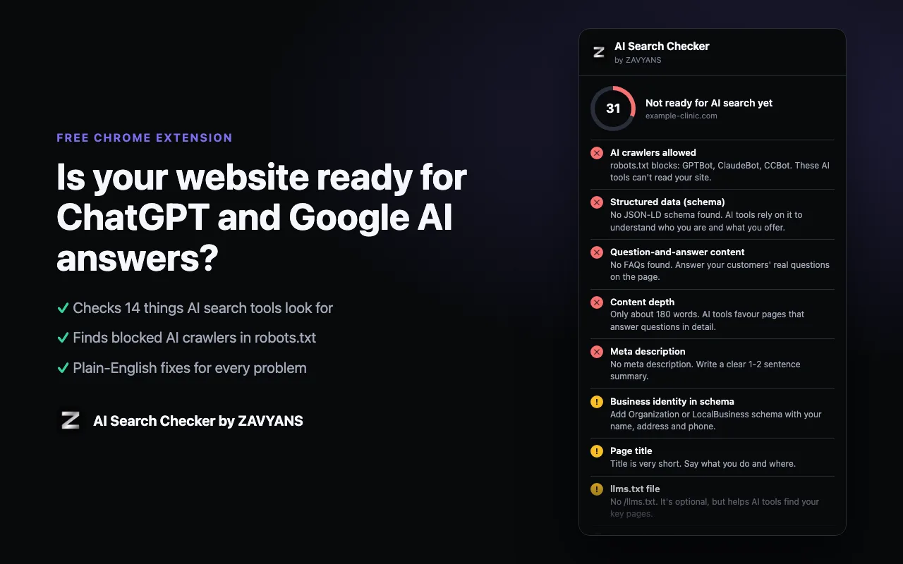 AI Search Checker popup showing a score of 31 and the problems found on a sample website